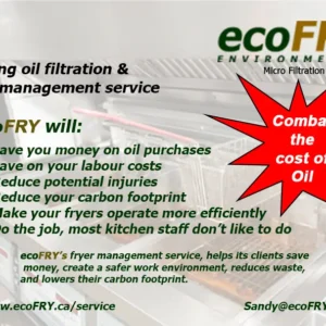 ecoFRY cost savings postcard