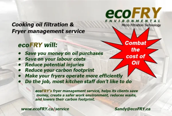 ecoFRY cost savings postcard