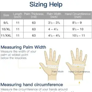 Lanon Sizing