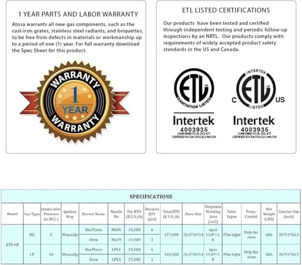 Cook-Rite Range details