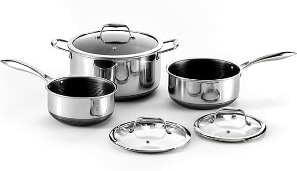 Hexclad Pots